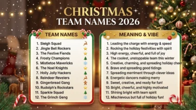 Christmas team names